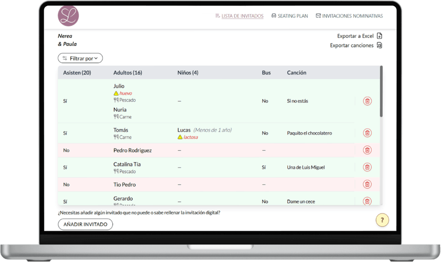 Gestión de lista de invitados con RSVP